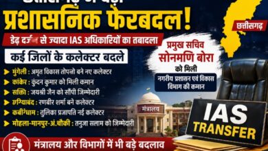 छत्तीसगढ़ में बड़ा प्रशासनिक फेरबदल: डेढ़ दर्जन से ज्यादा IAS अधिकारियों का तबादला, कई जिलों के कलेक्टर बदले