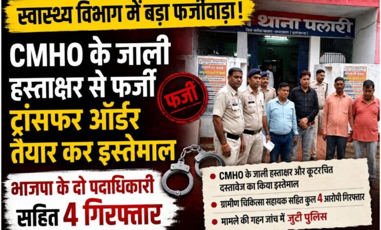 स्वास्थ्य विभाग में फर्जी ट्रांसफर आदेश का खेल! CMHO के जाली हस्ताक्षर से कूटरचना, भाजपा के दो पदाधिकारियों समेत 4 गिरफ्तार