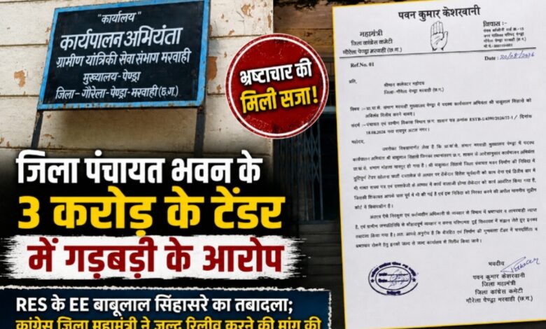 जिला पंचायत भवन के 3 करोड़ के टेंडर में गड़बड़ी के आरोप, RES के EE बाबूलाल सिहासरे का तबादला; कांग्रेस जिला महामंत्री ने जल्द रिलीव करने की मांग की