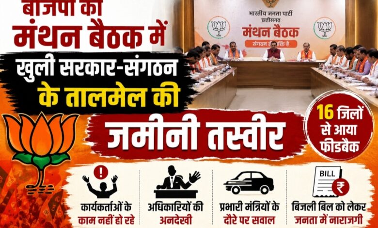 बीजेपी की मंथन बैठक में खुली सरकार-संगठन के तालमेल की जमीनी तस्वीर, कार्यकर्ताओं के काम नहीं होने और बिजली बिल पर नाराजगी