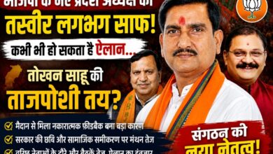 भाजपा के नए प्रदेश अध्यक्ष की तस्वीर लगभग साफ! तोखन साहू का नाम सबसे आगे, कभी भी हो सकता है बड़ा ऐलान