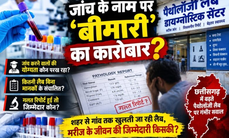 जांच के नाम पर ‘बीमारी’ का कारोबार?छत्तीसगढ़ में पैथोलॉजी लैब की व्यवस्था पर गंभीर सवाल—आखिर जांच करने वालों की योग्यता और रिपोर्ट की विश्वसनीयता कौन परख रहा?