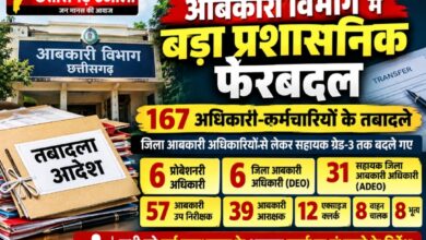 आबकारी विभाग में बड़ा प्रशासनिक फेरबदल, 167 अधिकारी-कर्मचारियों के तबादले जिला आबकारी अधिकारियों से लेकर सहायक ग्रेड-3 तक बदले गए अधिकारी-कर्मचारी, 6 प्रोबेशनरी अधिकारियों को मिली नई पोस्टिंग आबकारी विभाग में बड़ा प्रशासनिक फेरबदल, 167 अधिकारी-कर्मचारियों के तबादले जिला आबकारी अधिकारियों से लेकर सहायक ग्रेड-3 तक बदले गए अधिकारी-कर्मचारी, 6 प्रोबेशनरी अधिकारियों को मिली नई पोस्टिंग