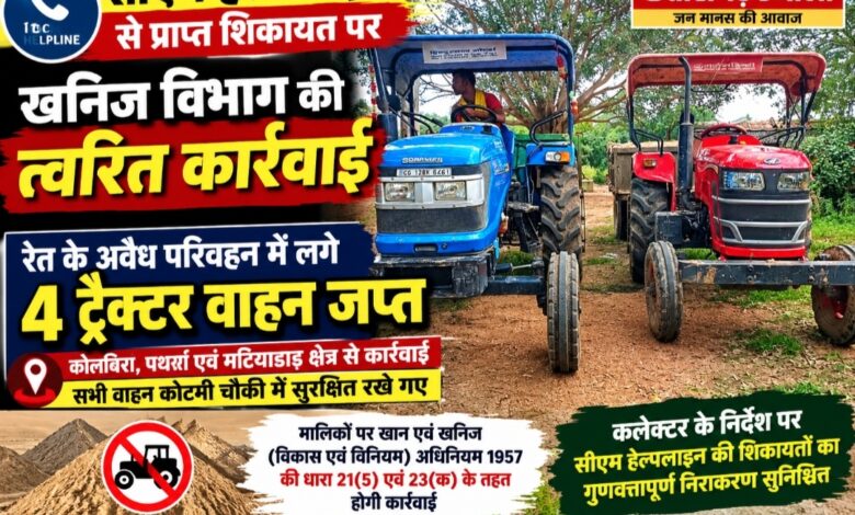 सीएम हेल्पलाइन की शिकायत पर खनिज विभाग की त्वरित कार्रवाई, रेत के अवैध परिवहन में 4 ट्रैक्टर जब्त  कोलबिरा ,पथर्रा और मटियाडाड़ क्षेत्र में कार्रवाई, सभी वाहन कोटमी चौकी में सुरक्षित रखे गए