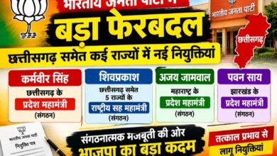 छत्तीसगढ़ भाजपा संगठन में बड़ा फेरबदल: कर्मवीर सिंह को संगठन की कमान, पवन साय और अजय जामवाल की बदली जिम्मेदारी