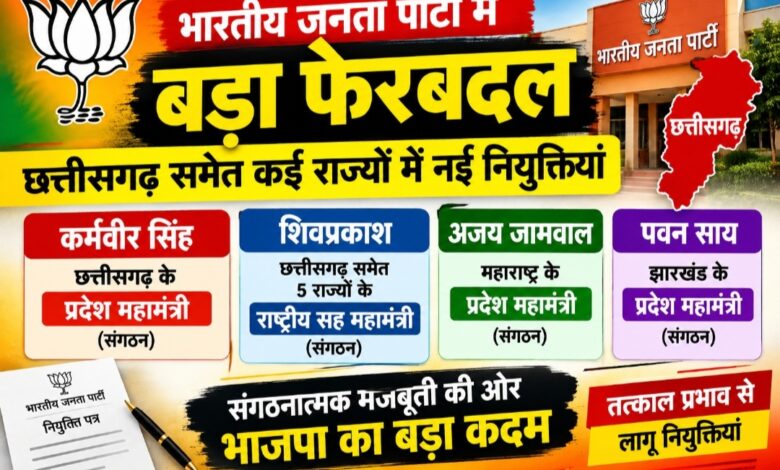 छत्तीसगढ़ भाजपा संगठन में बड़ा फेरबदल: कर्मवीर सिंह को संगठन की कमान, पवन साय और अजय जामवाल की बदली जिम्मेदारी