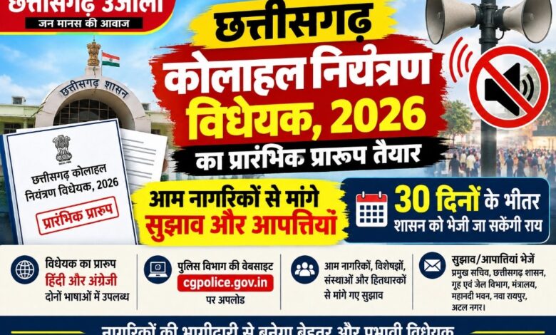 छत्तीसगढ़ कोलाहल नियंत्रण विधेयक 2026 का प्रारंभिक प्रारूप तैयार, आम लोगों से मांगे सुझाव और आपत्तियां छत्तीसगढ़ कोलाहल नियंत्रण विधेयक 2026 का प्रारंभिक प्रारूप तैयार, आम लोगों से मांगे सुझाव और आपत्तियां