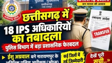 छत्तीसगढ़ में 18 IPS अधिकारियों का तबादला, पुलिस विभाग में बड़ा प्रशासनिक फेरबदल:-ईशु अग्रवाल बने नारायणपुर के अतिरिक्त पुलिस अधीक्षक (ऑप्स), कई अधिकारियों को पुलिस मुख्यालय में मिली नई जिम्मेदारी