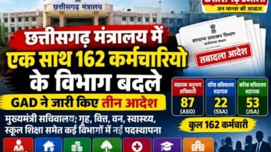 छत्तीसगढ़ मंत्रालय में बड़ा प्रशासनिक फेरबदल: एक साथ 162 कर्मचारियों के विभाग बदले, GAD ने जारी किए तीन आदेश
