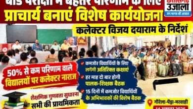 बोर्ड परीक्षा में बेहतर परिणाम के लिए प्राचार्य बनाएं विशेष कार्ययोजना: कलेक्टर विजय दयाराम के.
