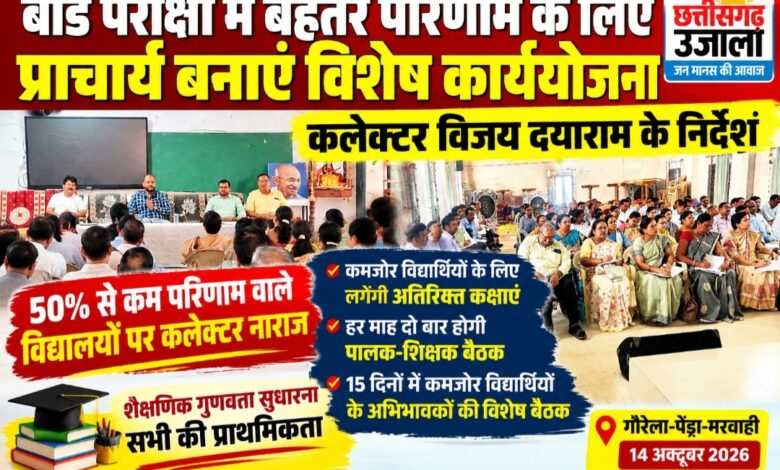 बोर्ड परीक्षा में बेहतर परिणाम के लिए प्राचार्य बनाएं विशेष कार्ययोजना: कलेक्टर विजय दयाराम के.