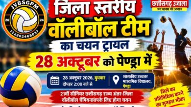 जिला स्तरीय वॉलीबॉल टीम का चयन ट्रायल 28 अक्टूबर को पेण्ड्रा में, खिलाड़ियों को मिलेगा जिले का प्रतिनिधित्व करने का मौका