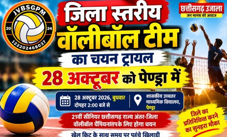 जिला स्तरीय वॉलीबॉल टीम का चयन ट्रायल 28 अक्टूबर को पेण्ड्रा में, खिलाड़ियों को मिलेगा जिले का प्रतिनिधित्व करने का मौका