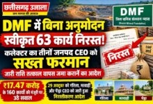 DMF में बड़ा प्रशासनिक एक्शन! बिना अनुमोदन स्वीकृत 63 विकास कार्य निरस्त, ₹17.47 करोड़ के 160 कार्यों की मंजूरी पर उठे सवाल; तीनों जनपद CEO को जारी राशि तत्काल लौटाने का कलेक्टर का सख्त आदेश