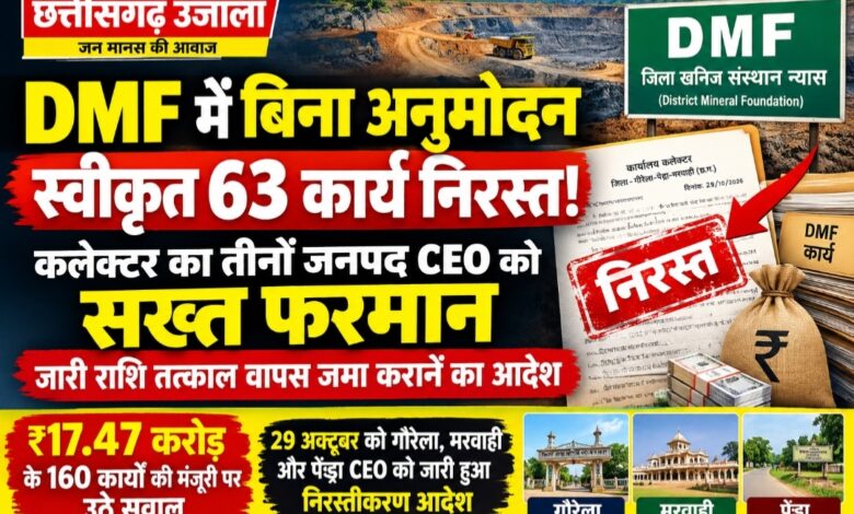 DMF में बड़ा प्रशासनिक एक्शन! बिना अनुमोदन स्वीकृत 63 विकास कार्य निरस्त, ₹17.47 करोड़ के 160 कार्यों की मंजूरी पर उठे सवाल; तीनों जनपद CEO को जारी राशि तत्काल लौटाने का कलेक्टर का सख्त आदेश